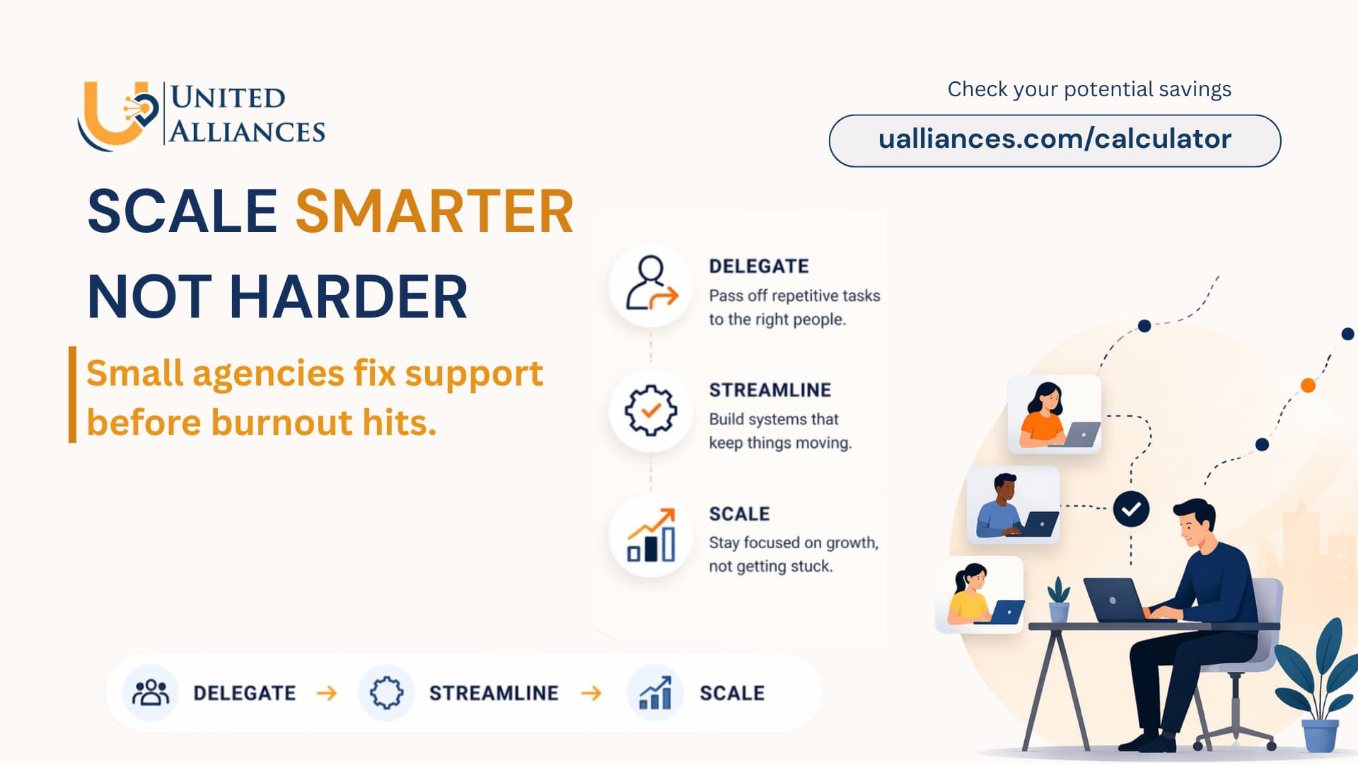 Scale Smarter, Not Harder: Why Operations Are Slowing Your Agency Down
