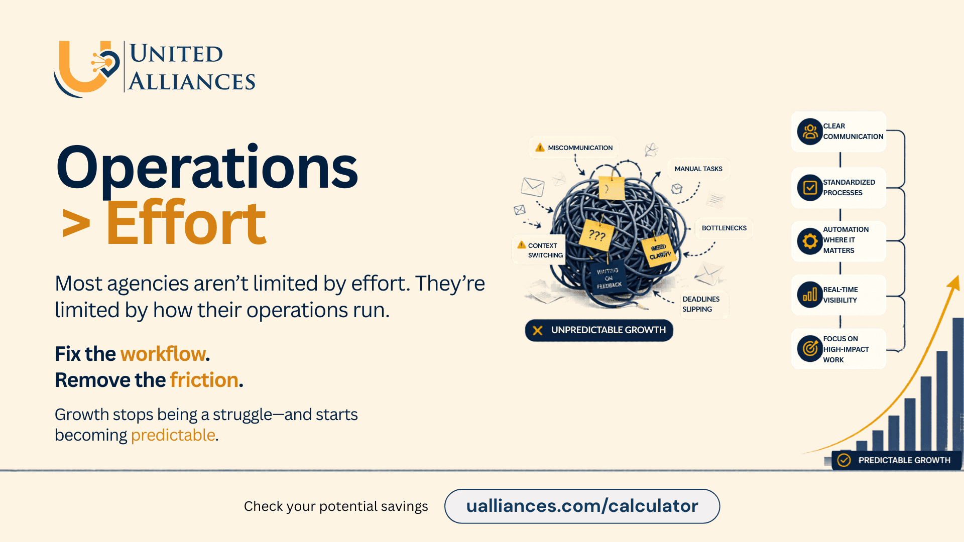 Operations Over Effort: Why Fixing Your Workflow Matters More Than Working Harder